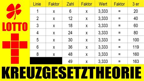 lotto geheime tabelle